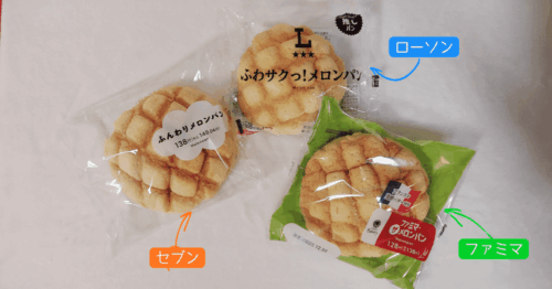 セブンイレブン・ローソン・ファミリーマートのメロンパンのパッケージ